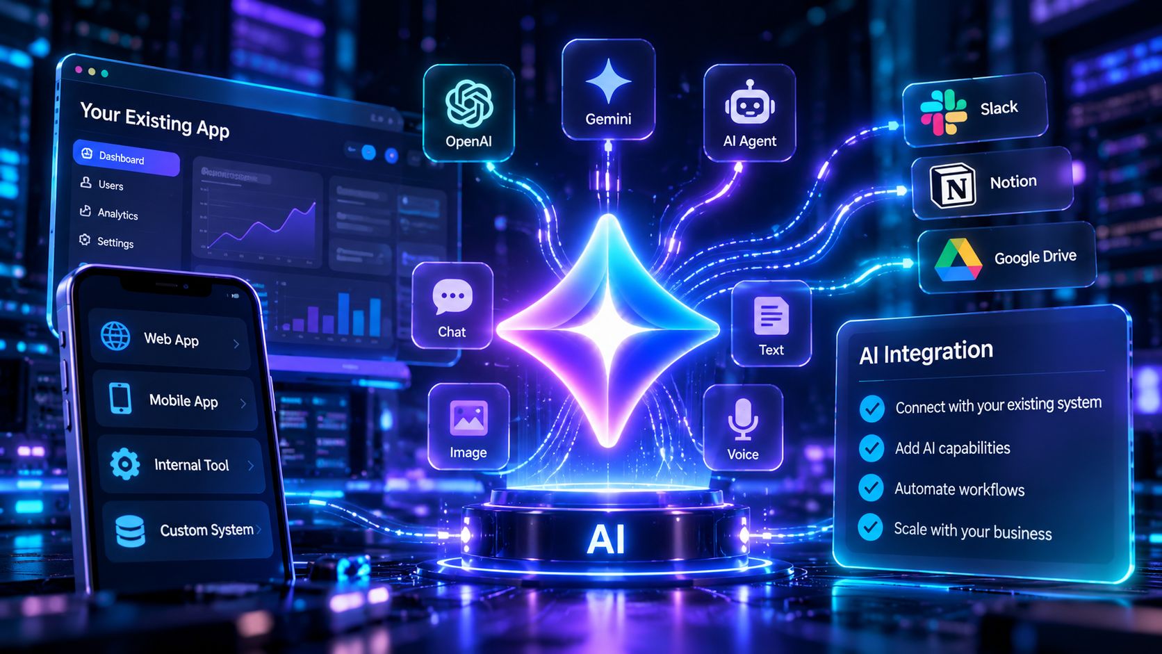AI Integration